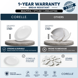 CORELLE MODENA 17CM Small Rounded Plate for Snacking & Dining | Vitrelle Triple Layer Glass| Lightweight |1-year warranty on chips, breaks & scratches