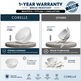 CORELLE LAPINUE 1 PATTERN 177 ML Small Katori-Pack of 2| For serving Dal/Curd/Desserts/Dips| Ramekin Bowl |Vitrelle Triple Layer Glass| Lightweight |1-year warranty on chips, breaks & scratches