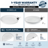 CORELLE MORNING BLUE 17CM Small Rounded Plate for Snacking & Dining | Vitrelle Triple Layer Glass| Lightweight |1-year warranty on chips, breaks & scratches