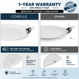 CORELLE MODENA 21.5 CM Medium Rounded Plate for Snacking & Dining | Vitrelle Triple Layer Glass| Lightweight |1-year warranty on chips, breaks & scratches