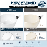 CORELLE WINTER FROST WHITE 828 ML Bowl Pack of 2| For serving Soup/Curry/Dessert/Pasta/Rice/Dal/Fruits/Salad/ Noodles/Maggi |Vitrelle Triple Layer Glass| Lightweight |1-year warranty on chips, breaks & scratches