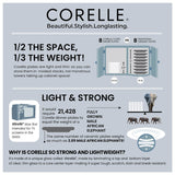 Corelle Livingware Plus Morning Breeze 11oz/325ml Rice Bowl