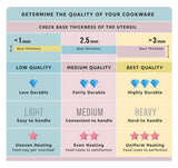 Visions Stockpot 3.5L - With Lid